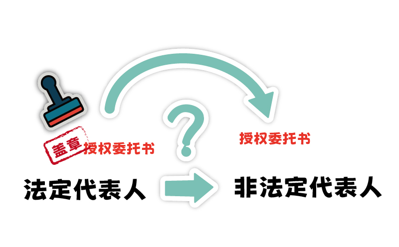 危化證大部分環(huán)節(jié)可以代辦